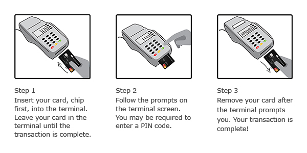 How to use a chip card